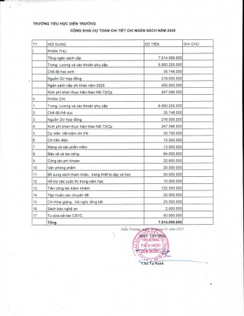 IMG 20250205 0001 hình ảnh 3